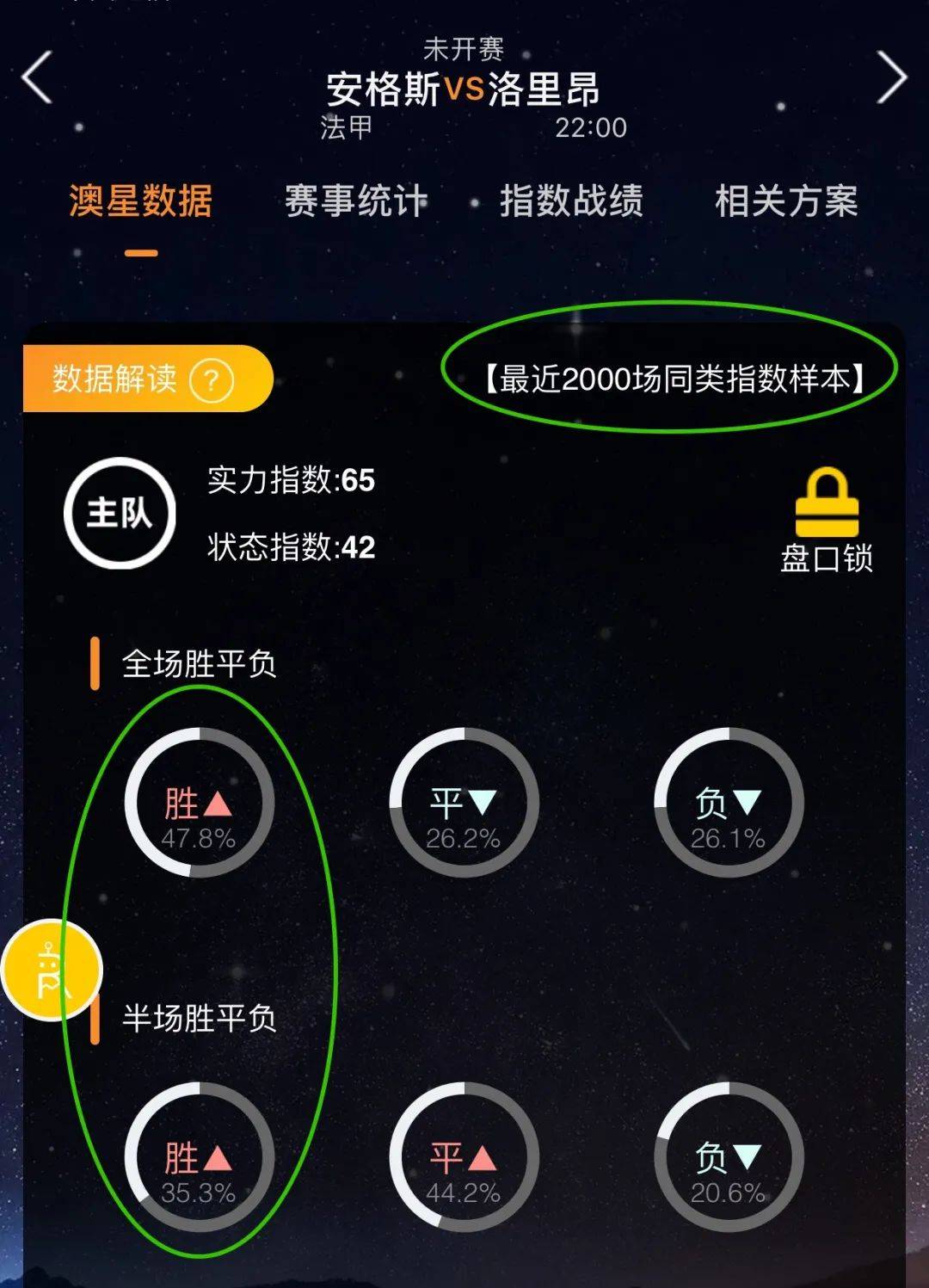 这一提